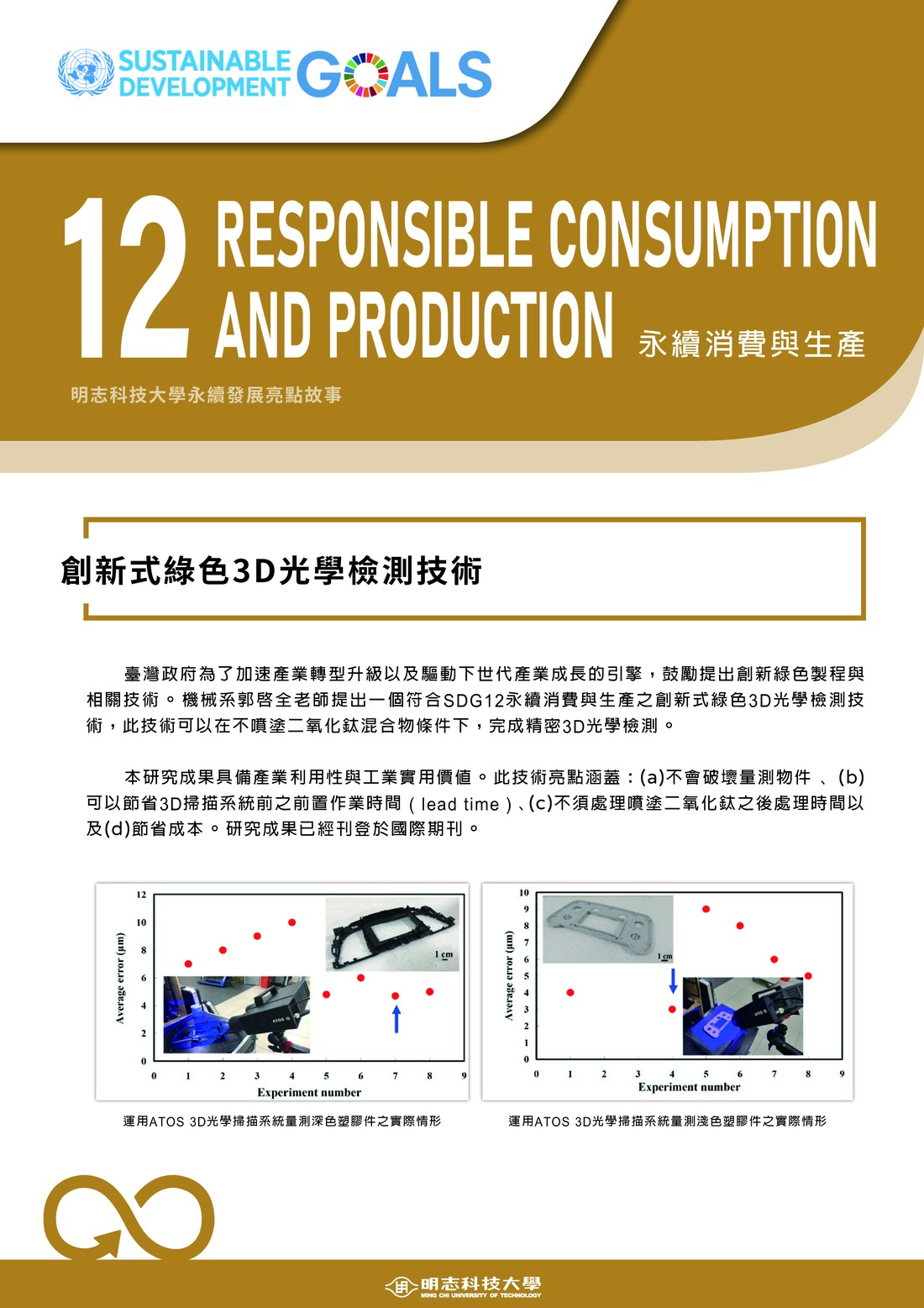 永續發展亮點故事_12_創新式綠色3D光學檢測技術(Open new window/jpg file)Image