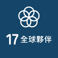 SDG17 全球夥伴圖片