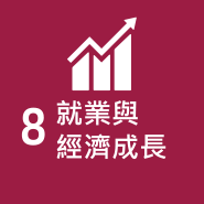SDG8 就業與經濟成長圖片