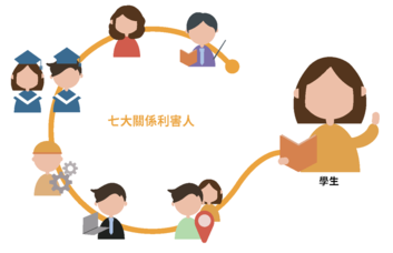 ImgDesc(另開新視窗/png檔)