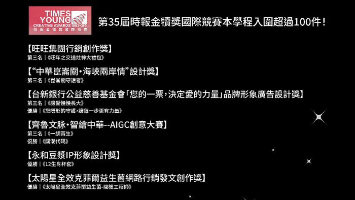 第35屆時報金犢獎國際競賽得獎榜單(另開新視窗/png檔)圖片